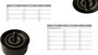 Imagen de POLEA TENSORA FIAT IDEA/PUNTO 1.8 8/16V/ASTRA 1.8 8V